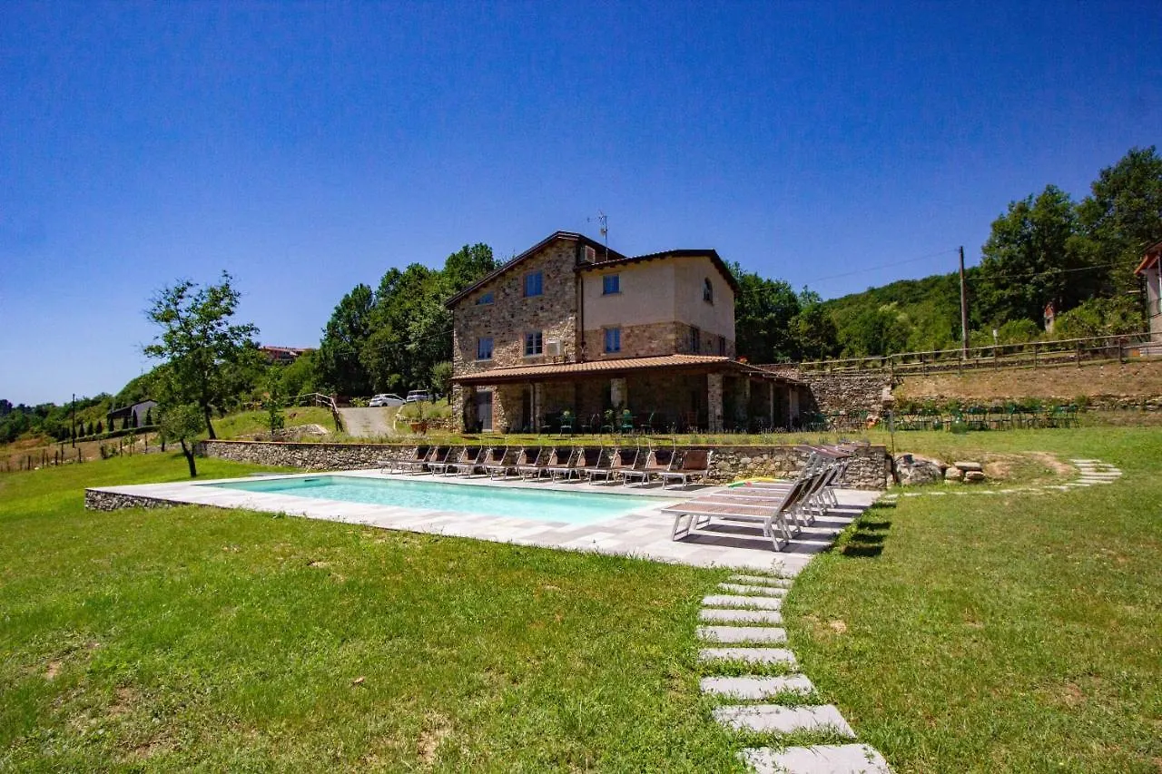 Agriturismo I Giunchi Mochignano مزرعة للإقامة